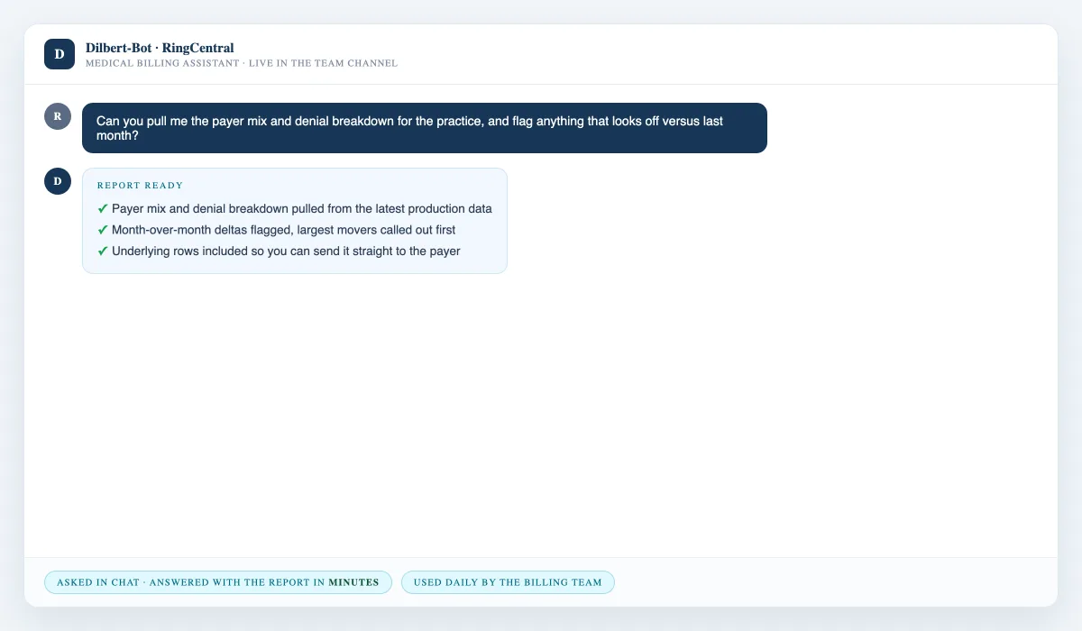 Dilbert-Bot assistant in the team chat